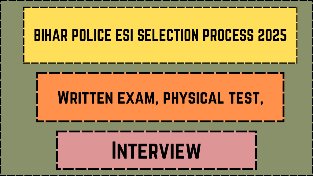 Bihar Police ESI Selection Process 2025_20250322_110210_0000