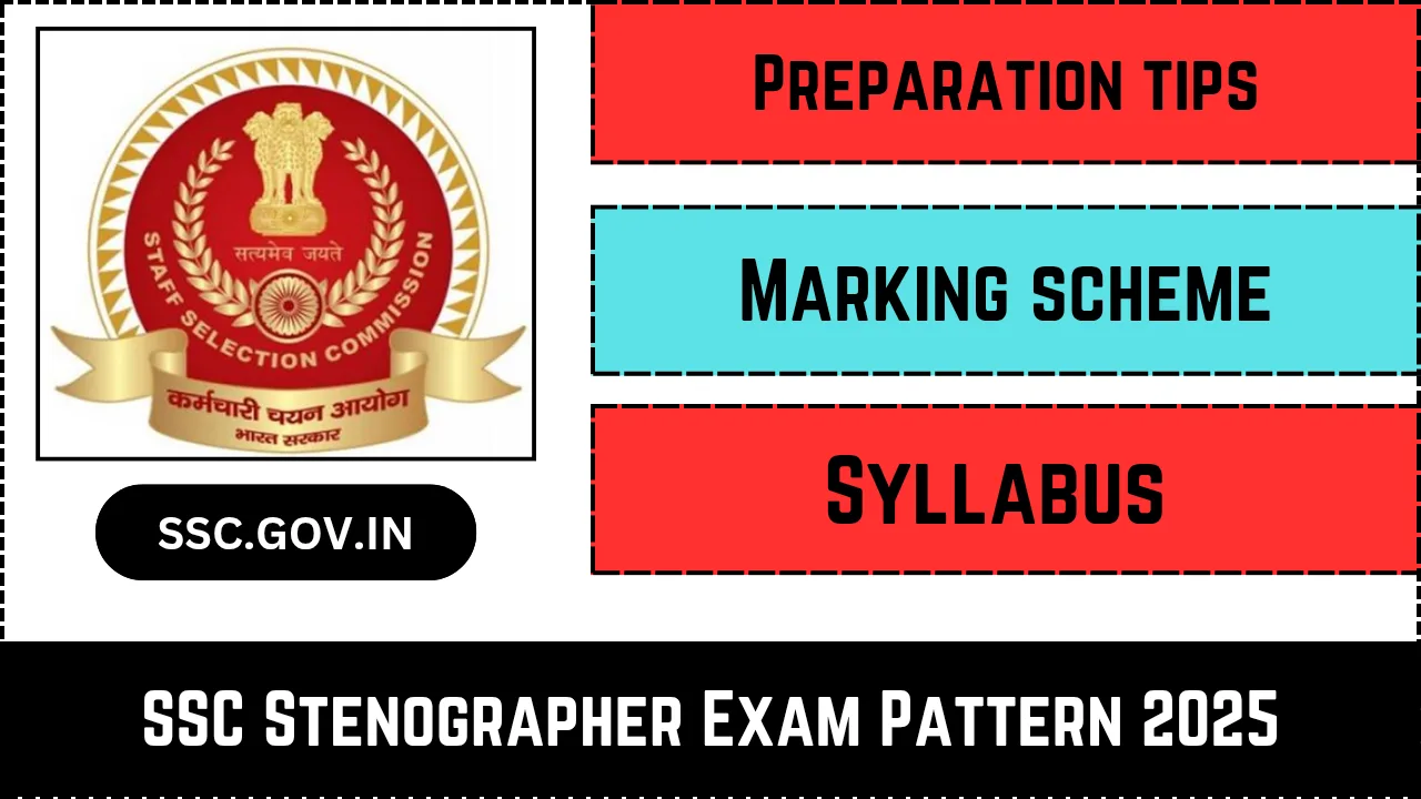 Exam Pattern 2025_20250318_145336_0000