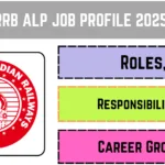 RRB ALP Job Profile 2025_20250419_143632_0000